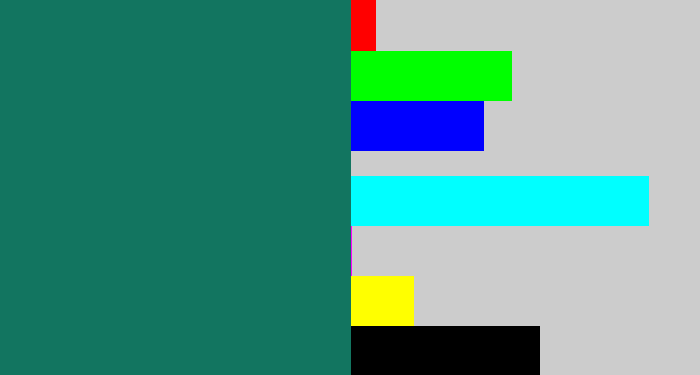 Hex color #127560 - blue green