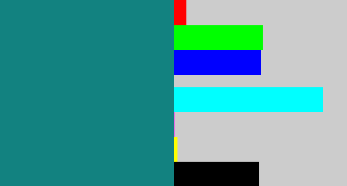 Hex color #128280 - greenish blue