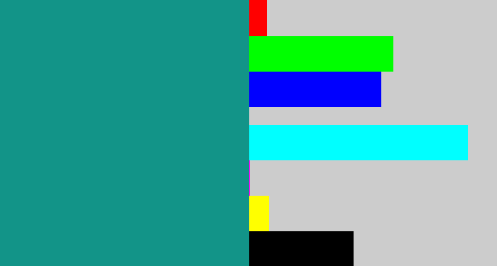 Hex color #129488 - blue/green