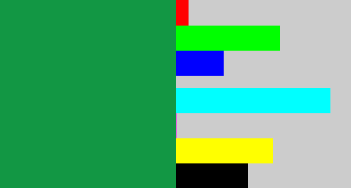 Hex color #129744 - emerald