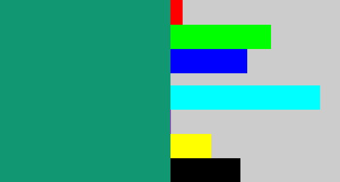 Hex color #129773 - bluish green