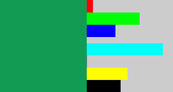 Hex color #129c53 - emerald