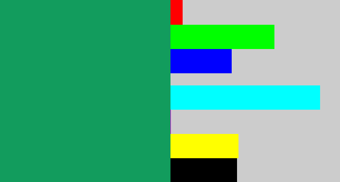 Hex color #129c5d - viridian