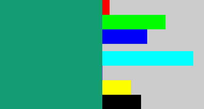Hex color #129e71 - bluish green