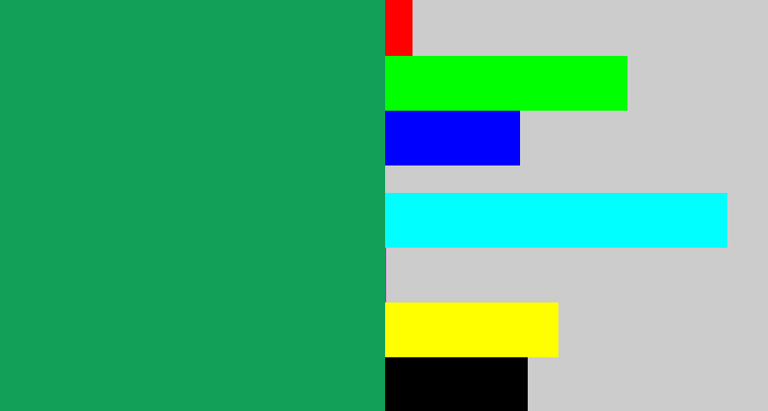 Hex color #12a058 - emerald
