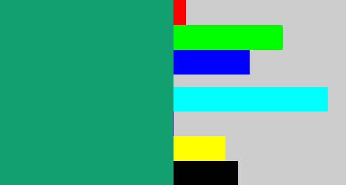 Hex color #12a070 - bluish green