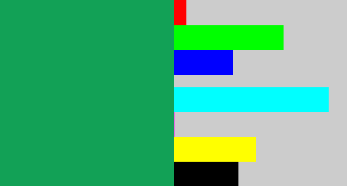 Hex color #12a156 - emerald