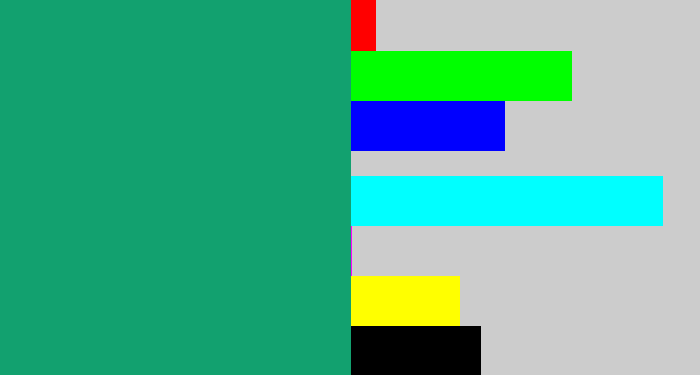 Hex color #12a16f - bluish green