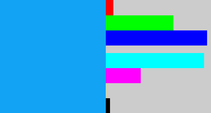Hex color #12a3f4 - azure