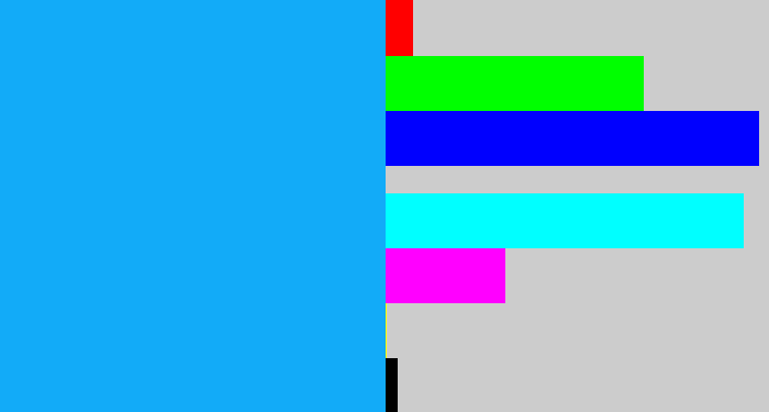 Hex color #12abf8 - azure