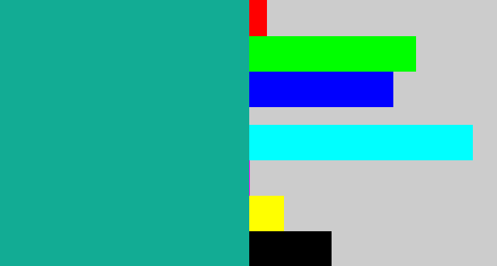Hex color #12ac94 - green blue