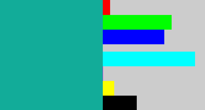 Hex color #12ac99 - green blue