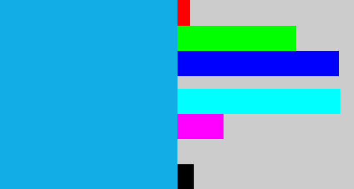 Hex color #12ace7 - azure