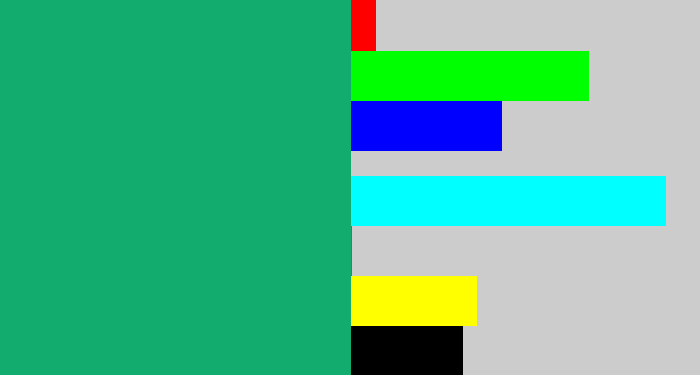 Hex color #12ad6e - bluish green