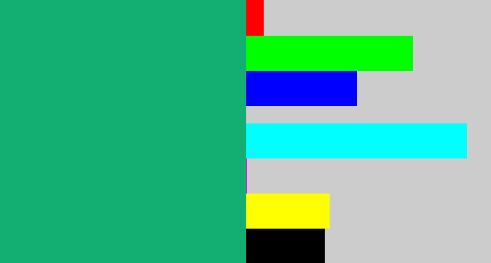 Hex color #12ae72 - bluish green