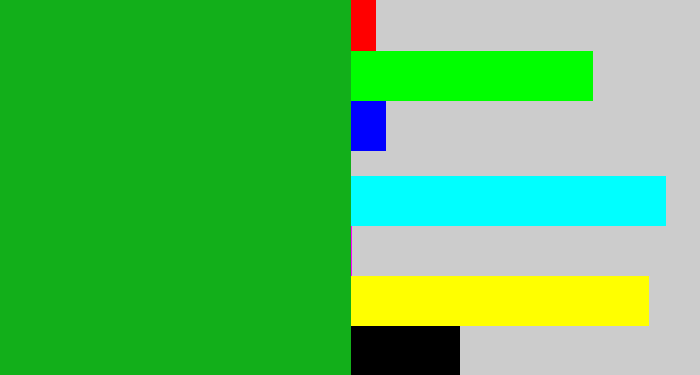 Hex color #12af1a - green