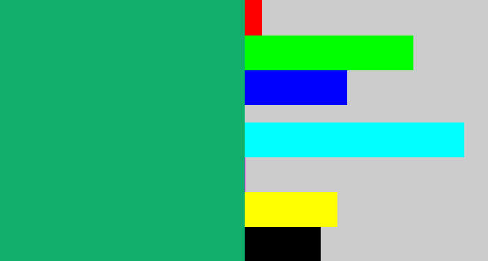 Hex color #12af6c - bluish green