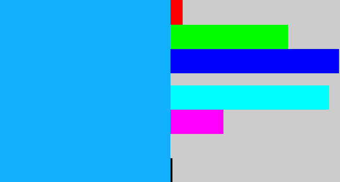 Hex color #12affc - azure