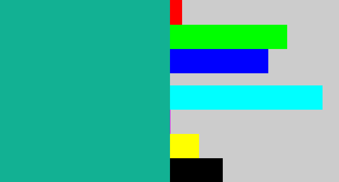 Hex color #12b193 - green blue