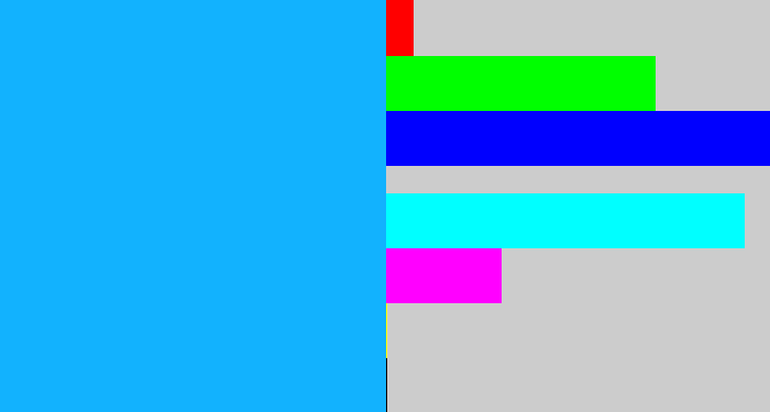 Hex color #12b2fe - azure