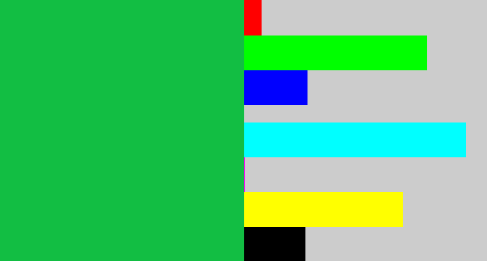 Hex color #12be43 - shamrock green