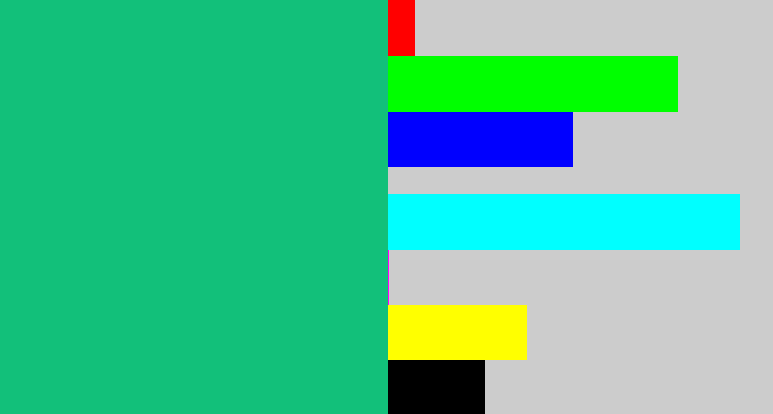 Hex color #12c07a - green teal
