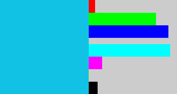 Hex color #12c2e5 - aqua blue
