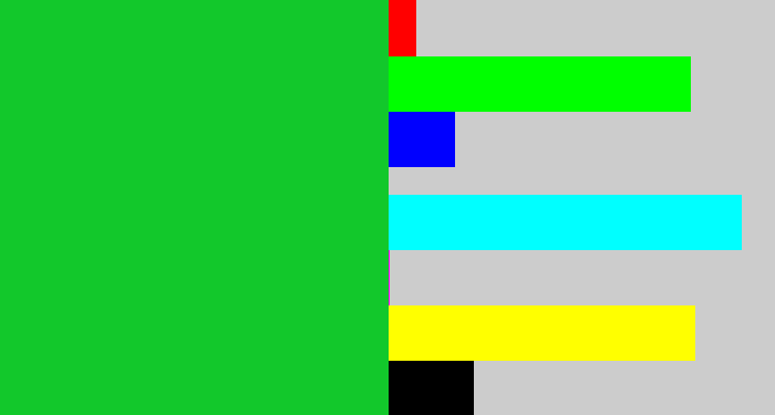 Hex color #12c82b - green