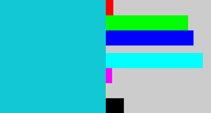 Hex color #12c8d4 - turquoise blue