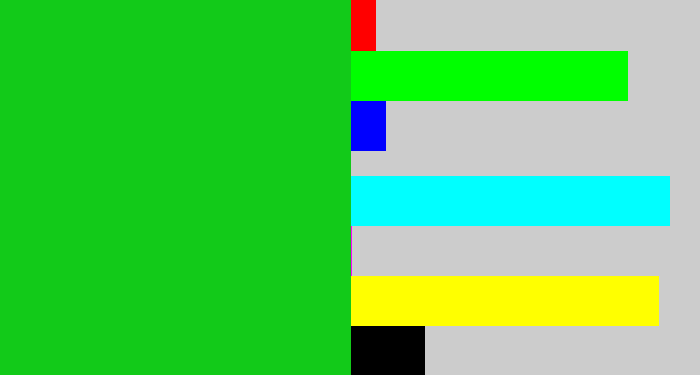 Hex color #12ca19 - green