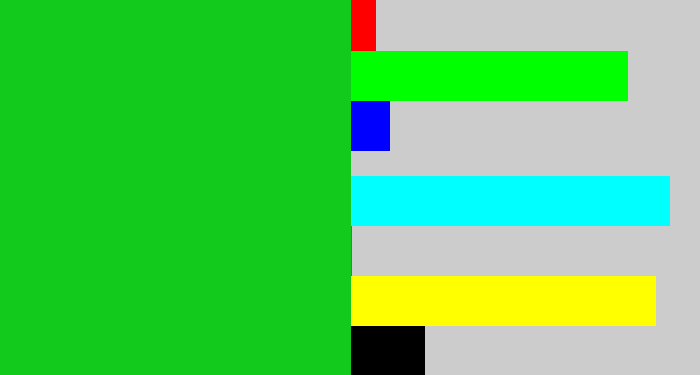 Hex color #12ca1b - green