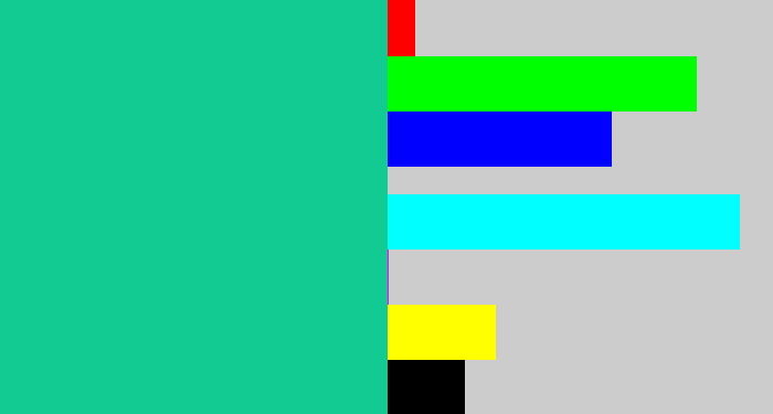 Hex color #12cb93 - greenblue