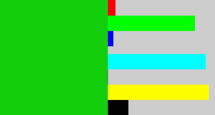 Hex color #12ce0c - vibrant green