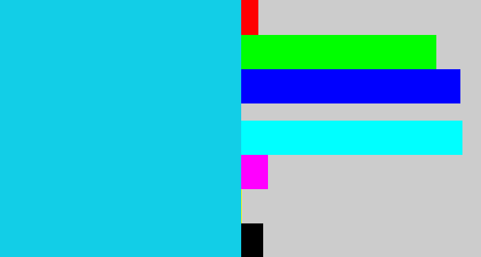 Hex color #12cee7 - aqua blue