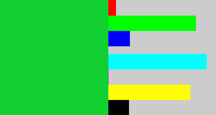 Hex color #12cf32 - shamrock green