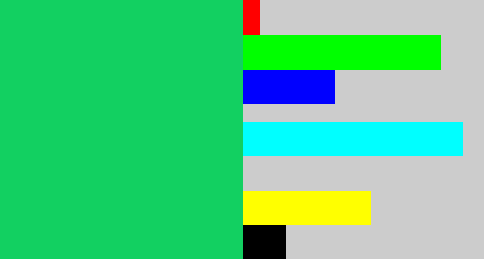 Hex color #12d061 - tealish green