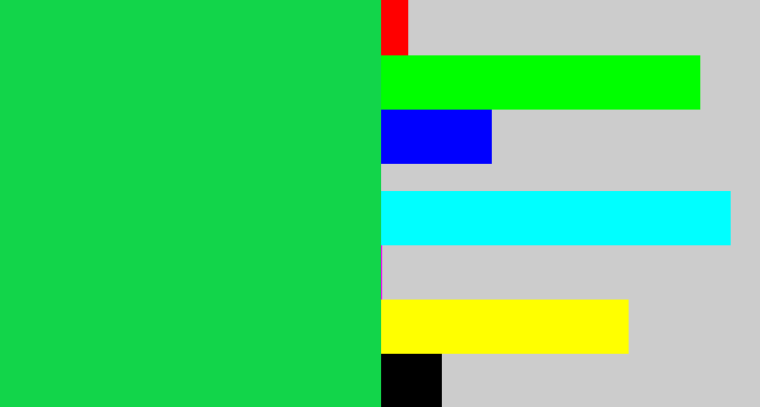 Hex color #12d54a - shamrock green