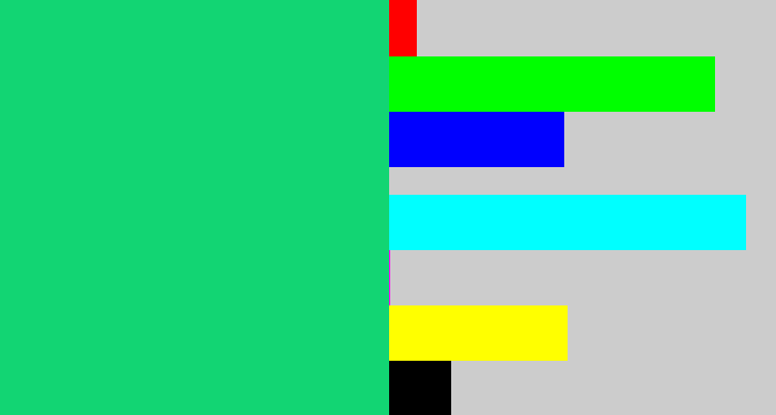 Hex color #12d573 - tealish green