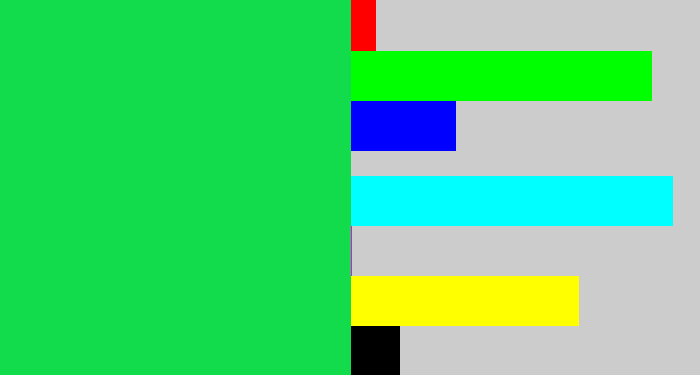 Hex color #12db4c - shamrock green