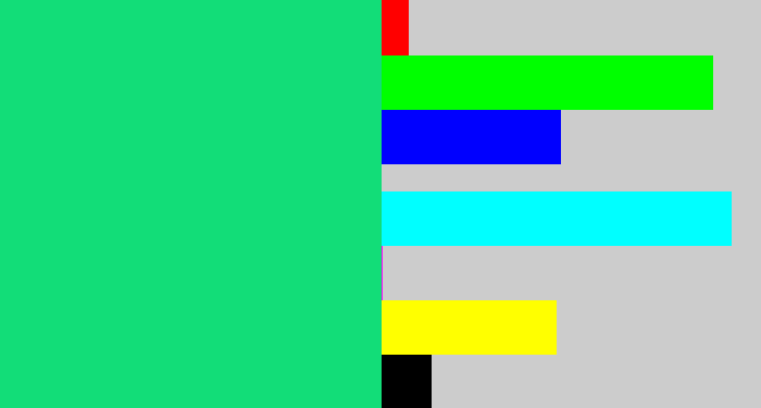 Hex color #12dd78 - tealish green