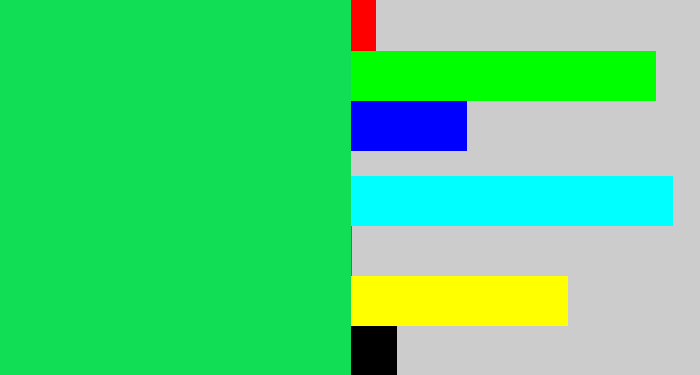 Hex color #12de55 - tealish green