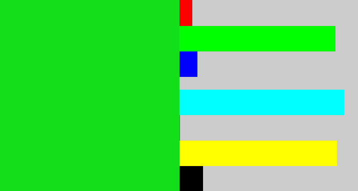 Hex color #12df1a - vibrant green
