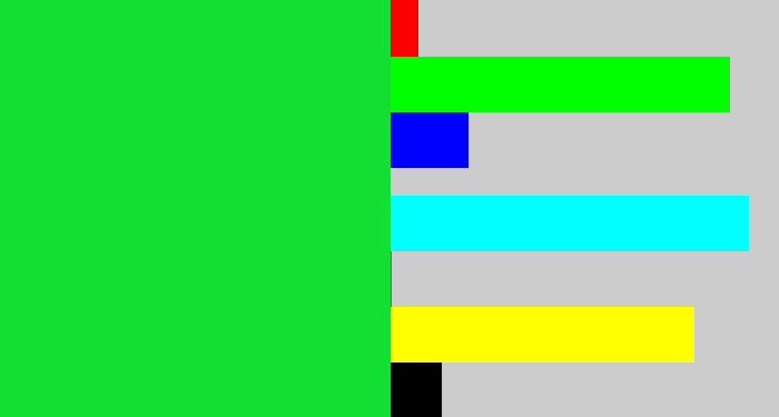Hex color #12df32 - hot green