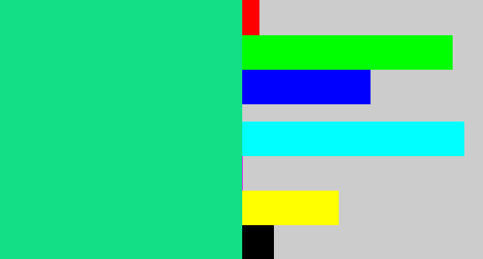 Hex color #12df86 - aqua green