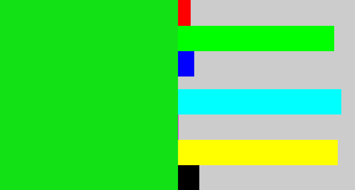 Hex color #12e116 - vibrant green