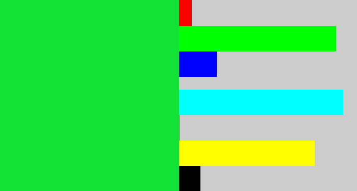 Hex color #12e136 - hot green