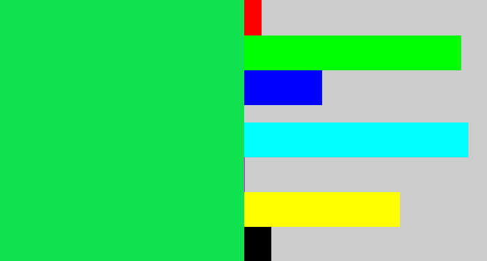 Hex color #12e251 - tealish green