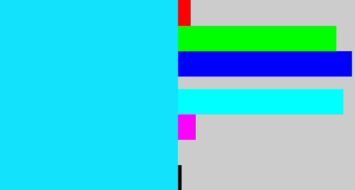 Hex color #12e2fb - neon blue