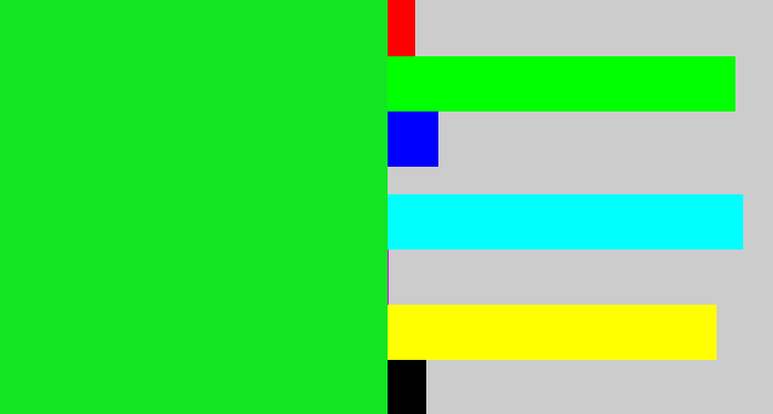 Hex color #12e622 - vibrant green