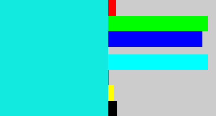 Hex color #12eadf - bright aqua